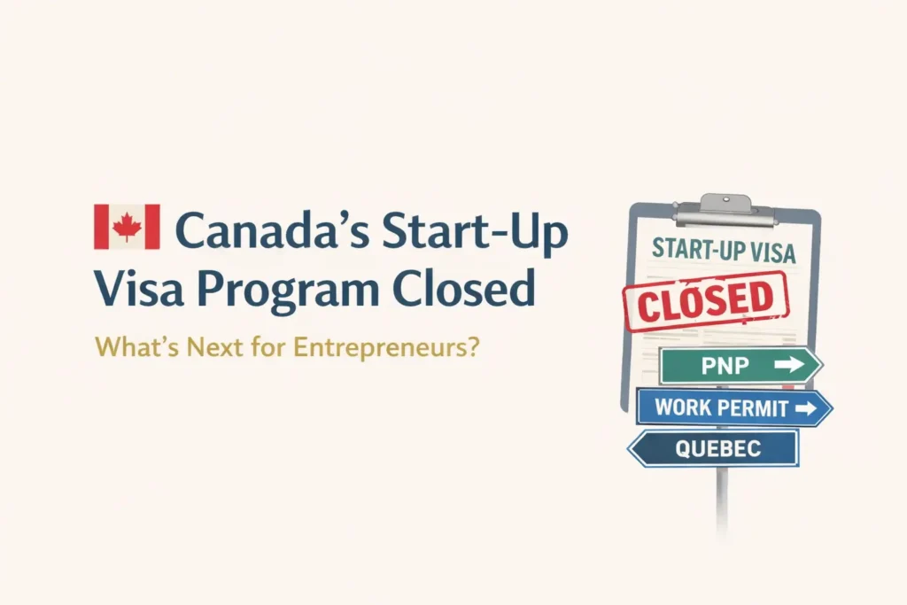 Minimalist illustration showing Canada’s Start-Up Visa program marked closed, highlighting alternative entrepreneur immigration paths like PNP, work permits, and Quebec in 2026.