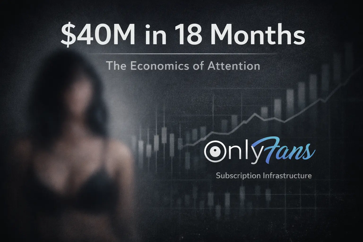 attention-vs-skill-economy-onlyfans-case-study-2026