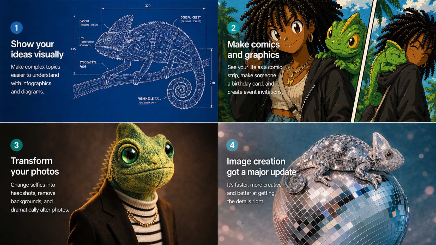 ChatGPT Image Generation update