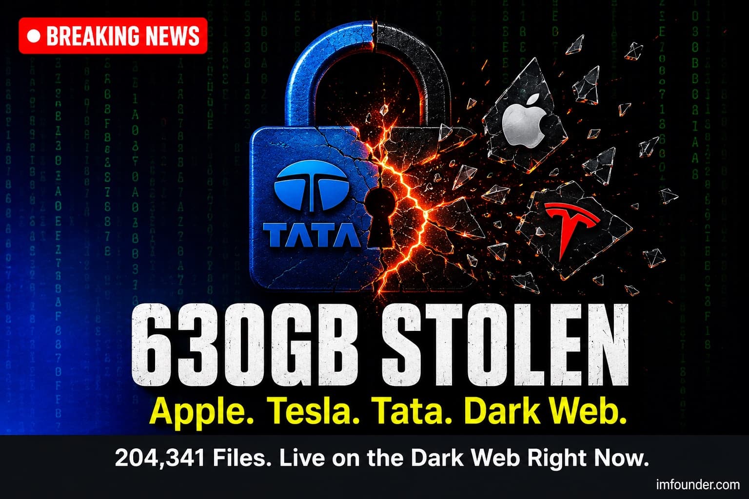 Tata Electronics data breach exposes Apple and Tesla secrets on dark web