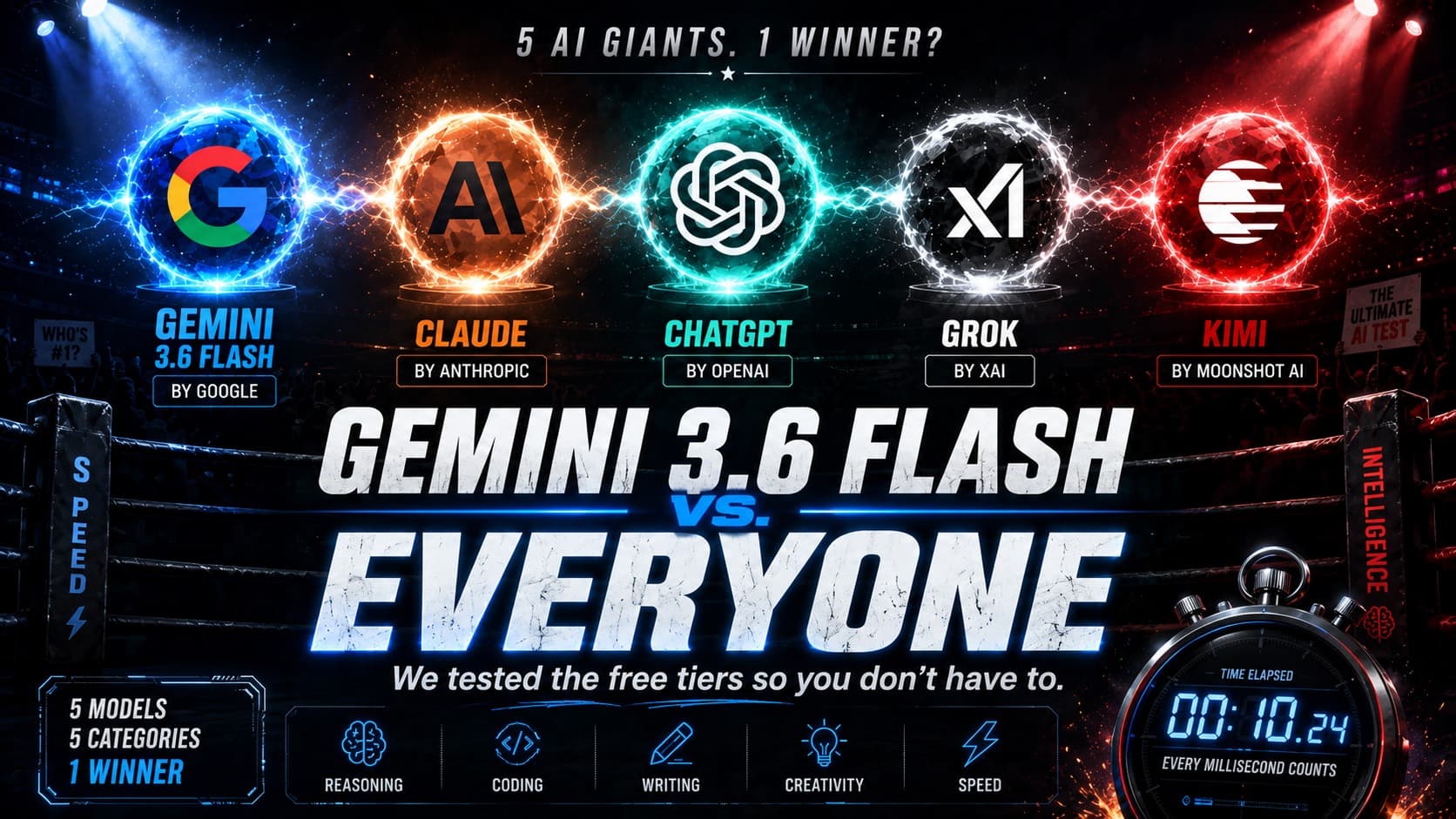 Gemini 3.6 Flash comparison graphic showing five AI chatbot logos in a head-to-head matchup