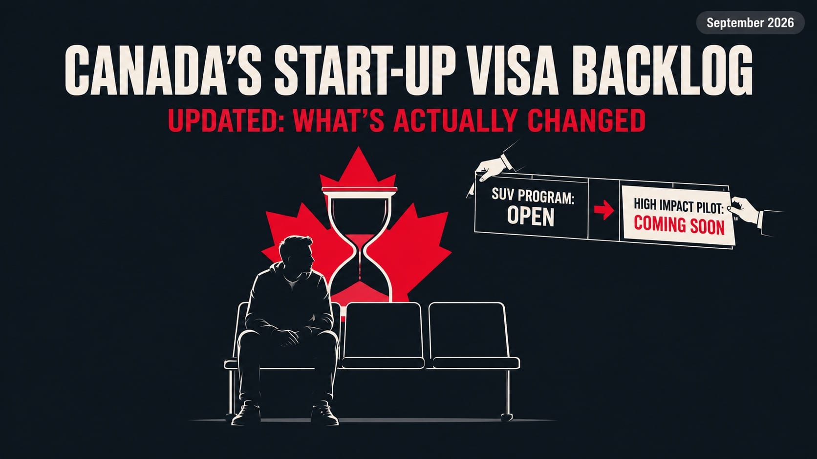 Canada-Startup-Visa-processing-time Canada Start-Up Visa backlog update — entrepreneur still waiting years for a permanent residency decision